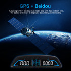 Digital GPS Speedometer HUD product image