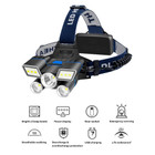 Ultra Bright Headlamp product image