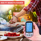 Cheer Collection® Wireless Digital Food Thermometer product image