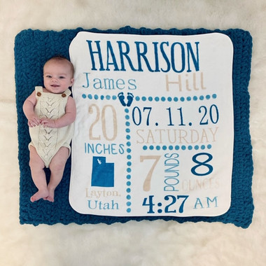 Personalized Announcement Baby Blanket product image