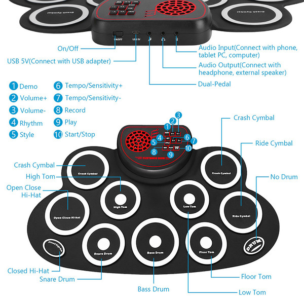 iMounTEK 10-Pad Electric Drum Set product image