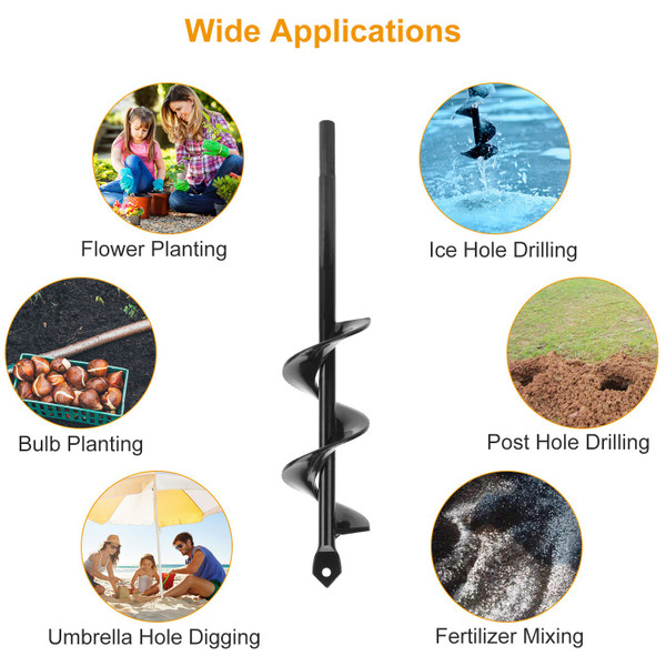 iMounTEK® Spiral Auger Drill Bit product image