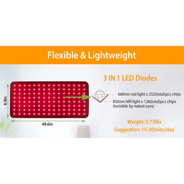 iMounTEK® Red Light Therapy Belt product image