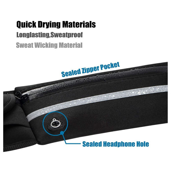 Neoprene Sport Fanny Pack product image