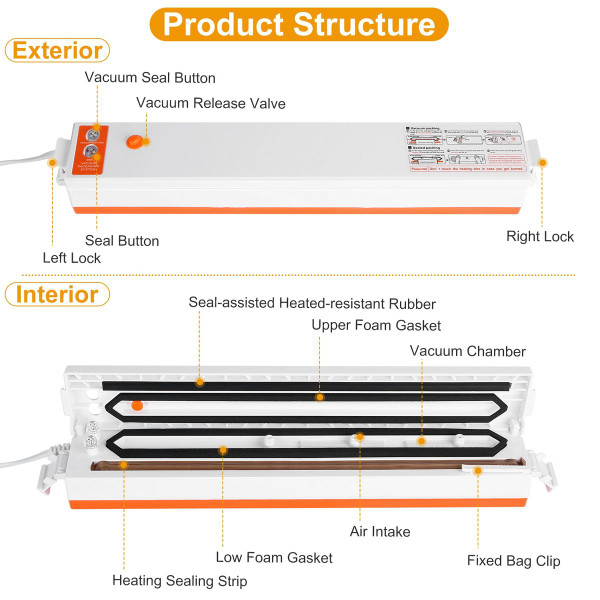 iMounTEK® Electric Vacuum Sealer Machine and Bags product image