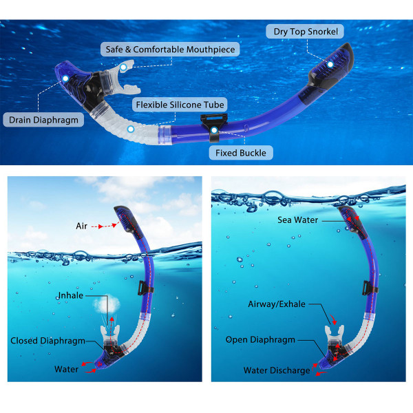 CoolWorld™ Mask, Fin, & Snorkel Set product image