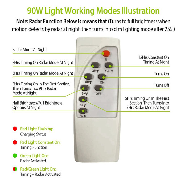 Solar Power LED Street & Path Light with Remote by Solarek® product image