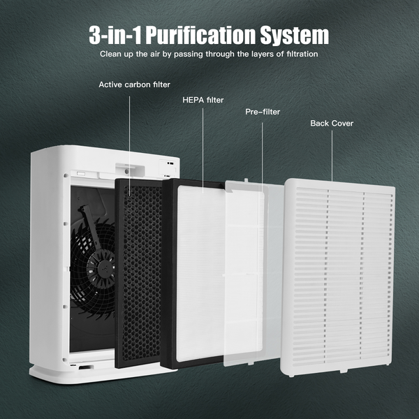 True HEPA Carbon Filter Air Purifier product image
