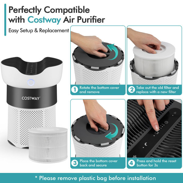 Goplus Air Purifier 3-in-1 HEPA Filter product image