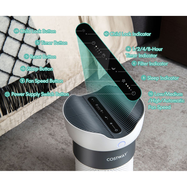 Air Purifier with Sleep Mode for Home Office up to 1,300 sq. ft. product image