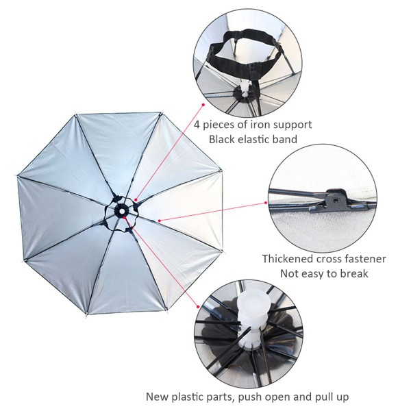 Quick Shade Personal Hat Umbrella product image