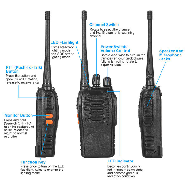 Baofeng® 5W UHF Radio Walkie Talkie, 2-Piece, BF-888S product image