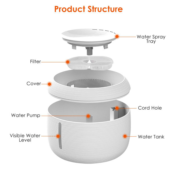 iMounTEK® Automatic Pet Water Fountain product image