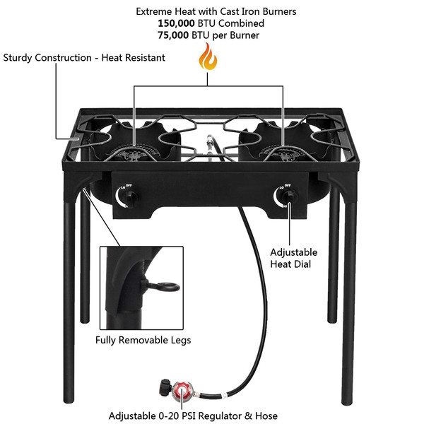 Double Burner 150,000BTU Gas Propane Stove product image