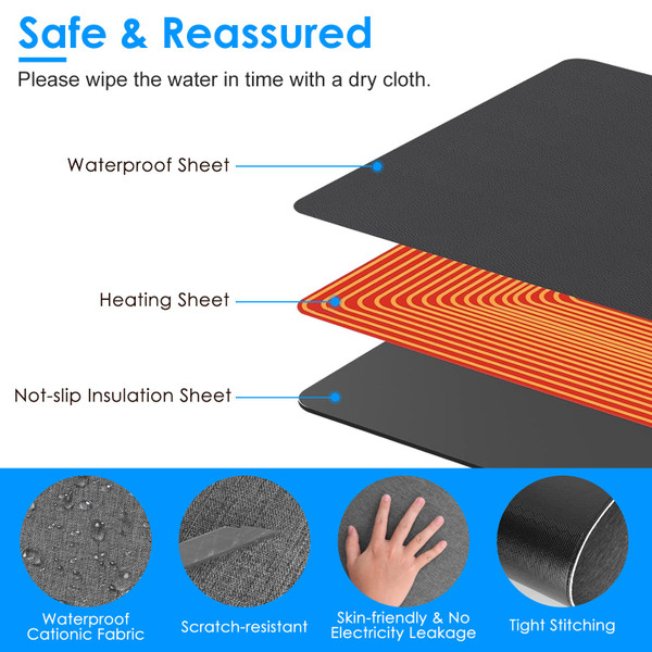 iMounTEK® Heated Desk Mouse Pad, Scratch-Resistant & Waterproof product image
