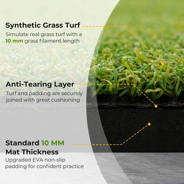 Goplus 5 x 3 FT Artificial  Golf Mat  product image