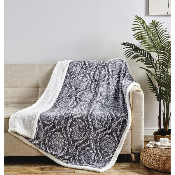 Printed Sherpa Throws  - 50" X 60" product image