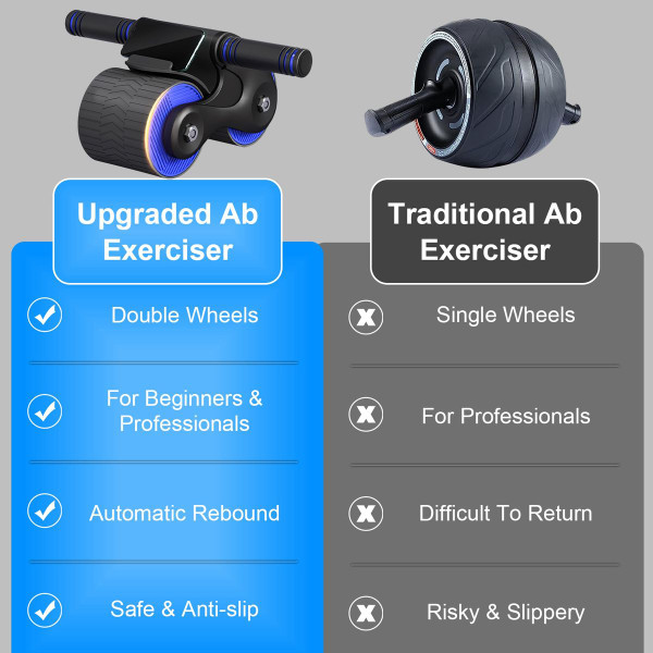 Automatic Rebound AB Roller product image
