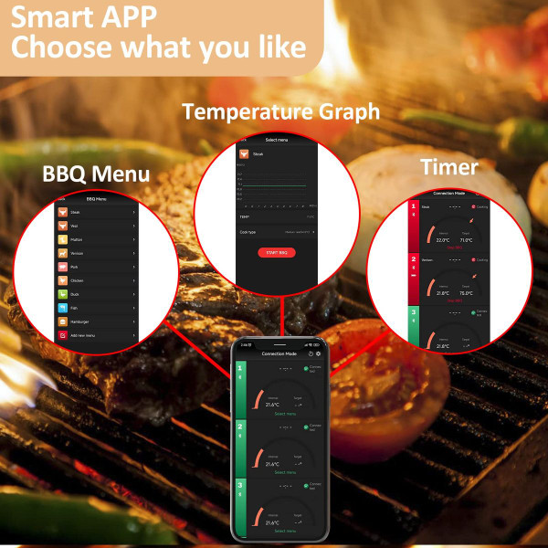 Wireless Meat Thermometer,Smart Bluetooth Meat Thermometer with 165ft Wireless Range,Food Thermometer for Grill,Oven, BBQ,Kitchen,Smoker,Air Fryer,Rotisserie (1 Probe) product image