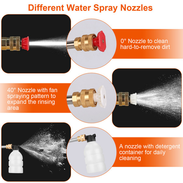 iMounTEK® Cordless Power Pressure Washer product image