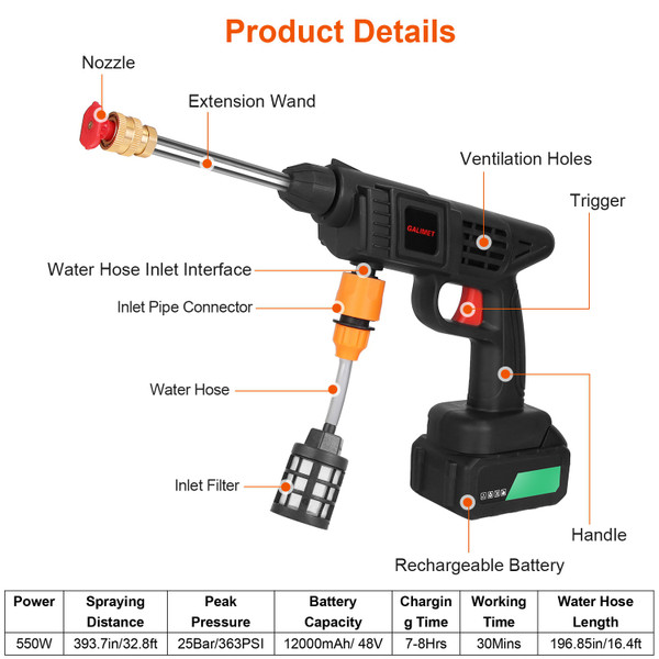 iMounTEK® Cordless Power Pressure Washer product image