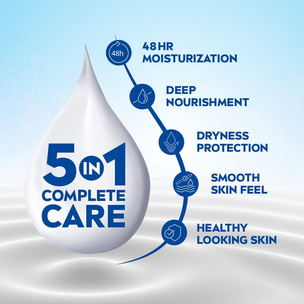 Nivea® Nourishing Body Milk Lotion for Dry Skin (6-Pack) product image Nivea® Nourishing Body Milk Lotion for Dry Skin (6-Pack) product image