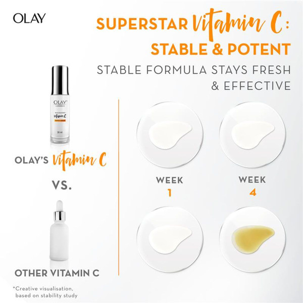 Olay® Regenerist Collagen Peptide24 Moisturizer + Vitamin C Serum Bundle product image