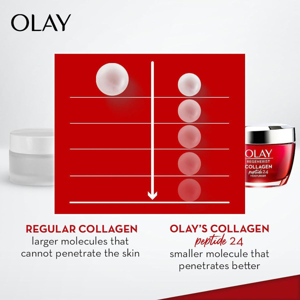 Olay® Regenerist Collagen Peptide24 Moisturizer + Vitamin C Serum Bundle product image