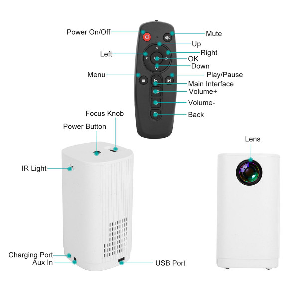 iNova™ 1080P WiFi Mini Projector product image