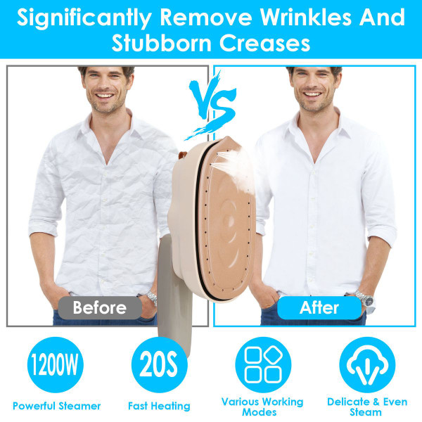 NewHome Foldable Travel Steamer product image