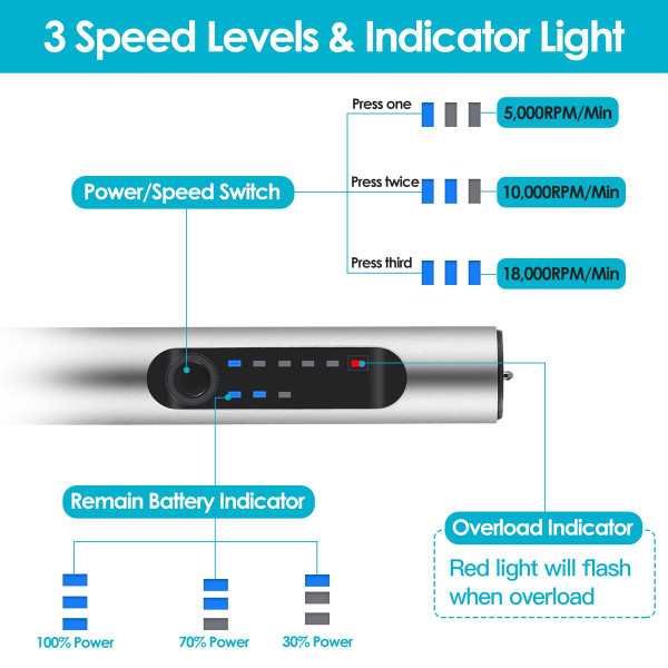 iMounTEK Cordless Engraving Pen Set product image