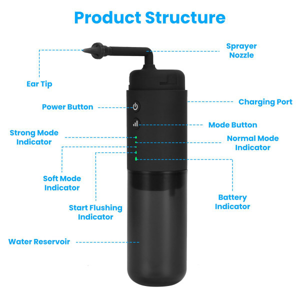 iMounTEK Ear Wax Removal Machine product image