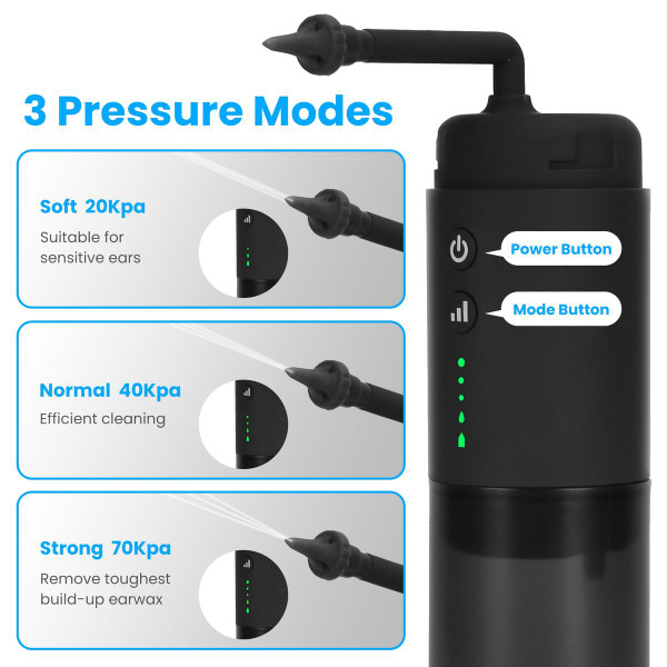 iMounTEK Ear Wax Removal Machine product image
