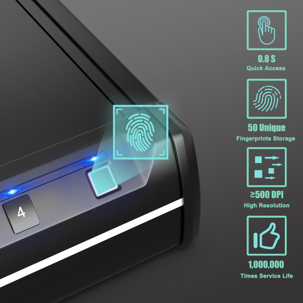 Quick-Access Dual Firearm Safety Device with Biometric Fingerprint Lock product image