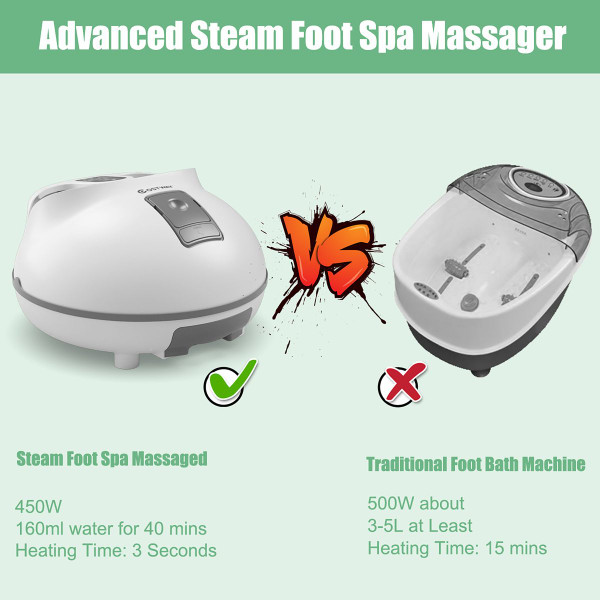 Electric Foot Spa with Sauna Steam Care  product image