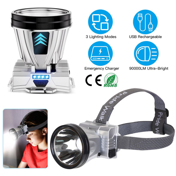 iMounTEK® 2-in-1 Rechargeable LED Headlamp & Power Bank product image