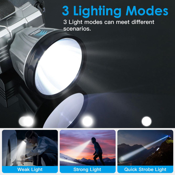 iMounTEK® 2-in-1 Rechargeable LED Headlamp & Power Bank product image