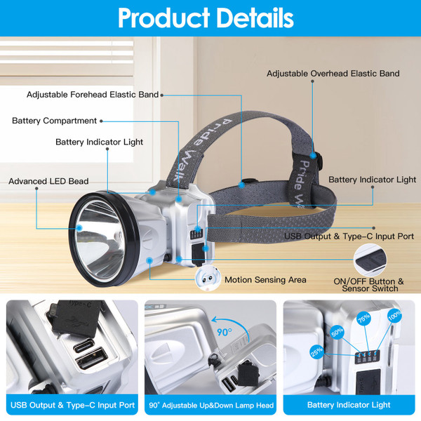 iMounTEK® 2-in-1 Rechargeable LED Headlamp & Power Bank product image