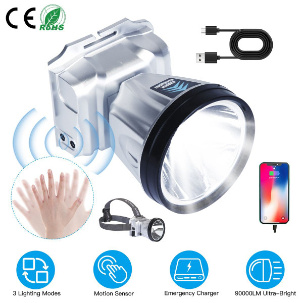 iMounTEK® 2-in-1 Rechargeable LED Headlamp & Power Bank product image