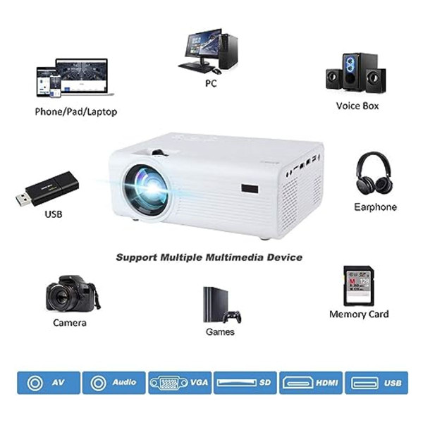 Living Enrichment™ Full HD 1080p Mini Projector product image