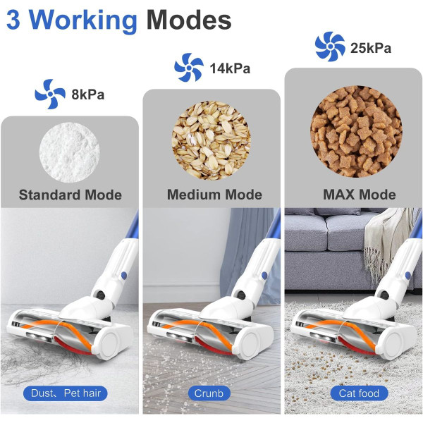 Whall® EV-691 Cordless Vacuum Cleaner product image