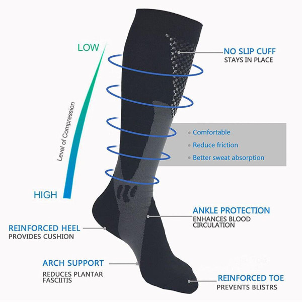 BENE Active Compression Comfort Socks, 20-30mmHg product image