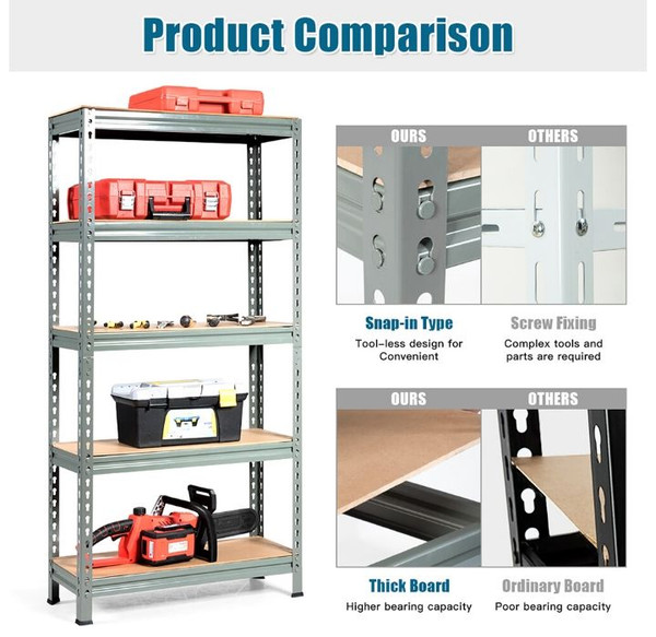 Adjustable 60-inch Metal 5-Tier Storage Shelves (Set of 2) product image