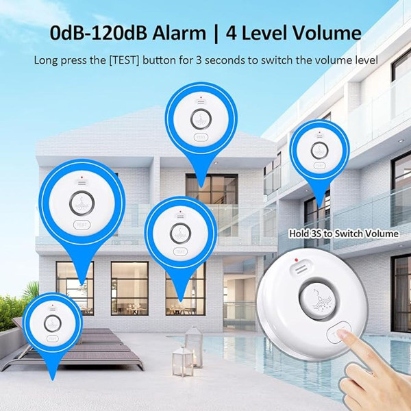 FANSITC 120dB Wireless Water Leak Detector (5-Pack) product image