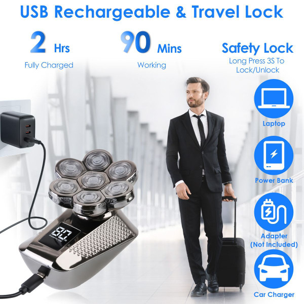 iMounTEK 5-In-1 Rechargeable Shaving Kit product image