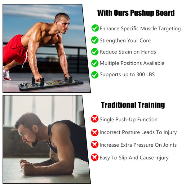 iMounTEK® Multifunctional Push-up Board product image