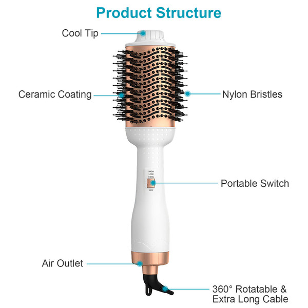 Laromni™ Blowdry Hair Brush product image