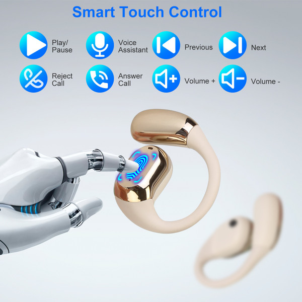 iMounTEK® Wireless V5.4 Open Ear Earbuds product image