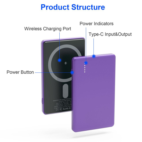 PowerMaster™ 5000mAh Wireless Power Bank product image