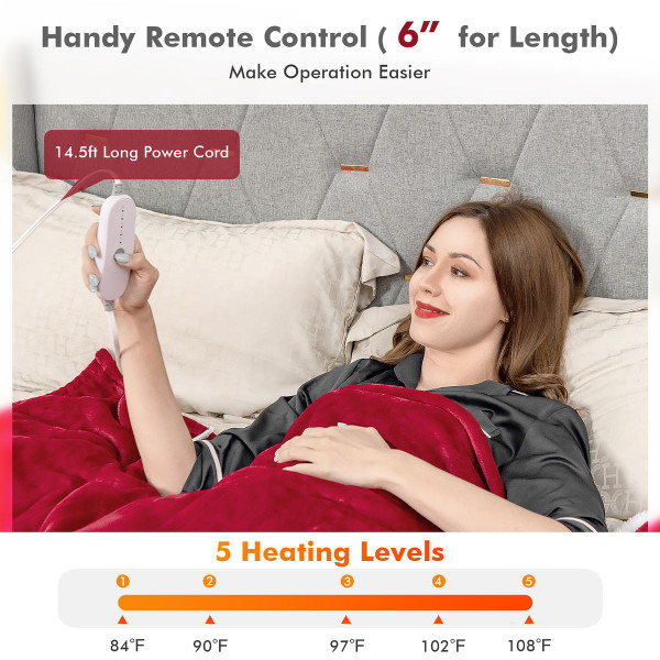 Heated Electric Throw Blanket with 5 Heating Levels  product image